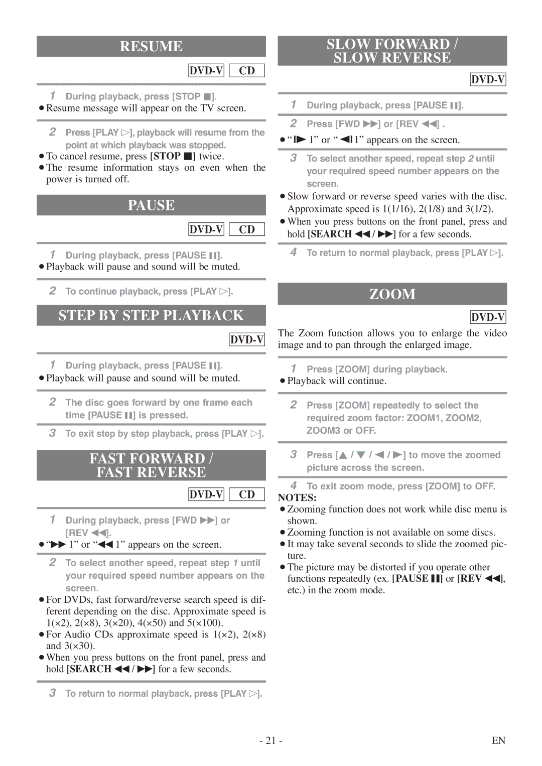 FUNAI WV13D5 owner manual Resume, Pause, Step by Step Playback, Fast Forward Fast Reverse, Slow Forward Slow Reverse, Zoom 