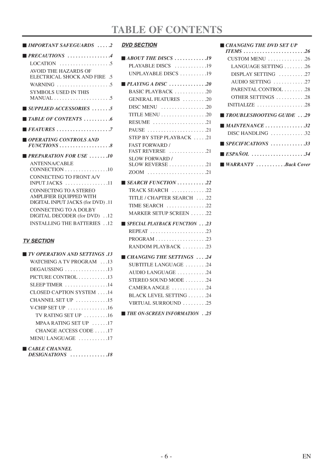 FUNAI WV13D5 owner manual Table of Contents 