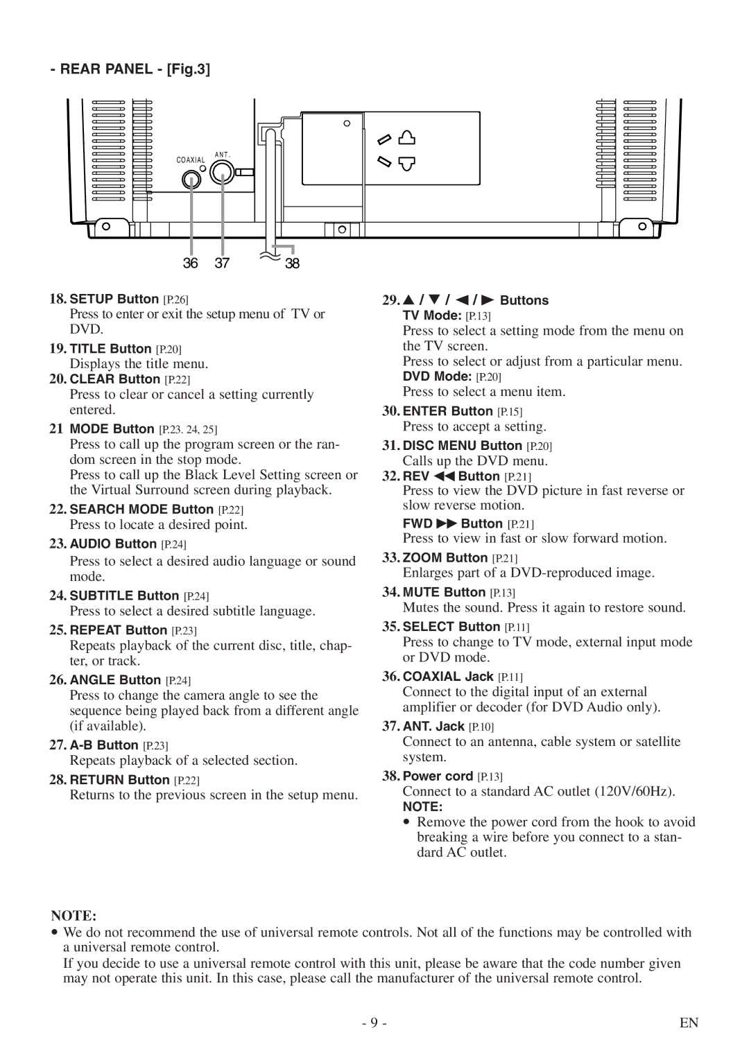 FUNAI WV13D5 owner manual Rear Panel 