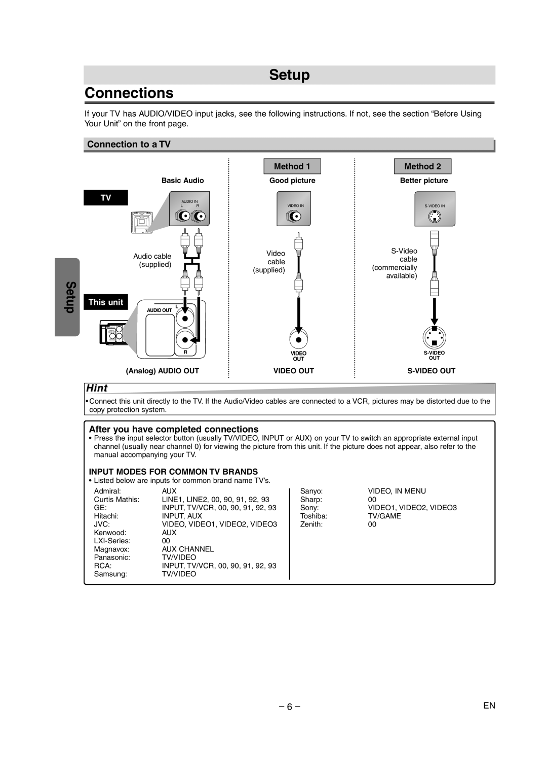 FUNAI WV205F owner manual Setup Connections, Connection to a TV, After you have completed connections 