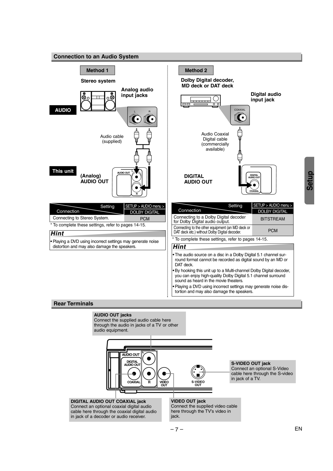 FUNAI WV205F owner manual Connection to an Audio System, Rear Terminals, Audio OUT jacks, Video OUT jack 