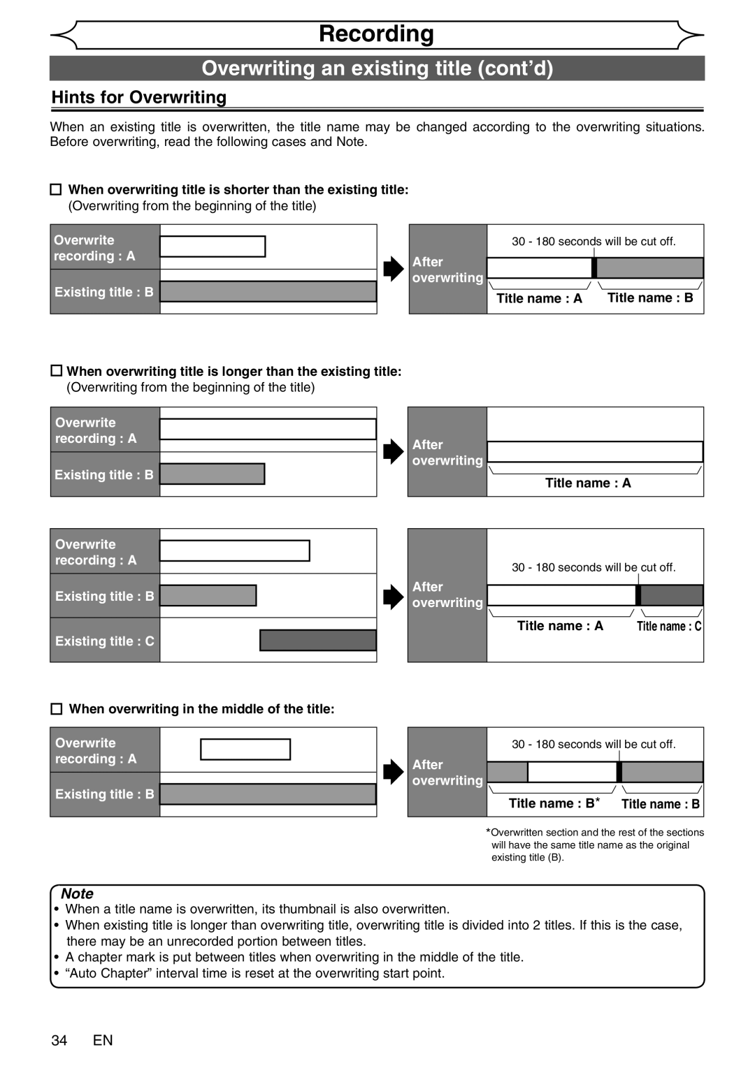 FUNAI WV20V6 owner manual Overwriting an existing title cont’d, Hints for Overwriting, 34 EN 