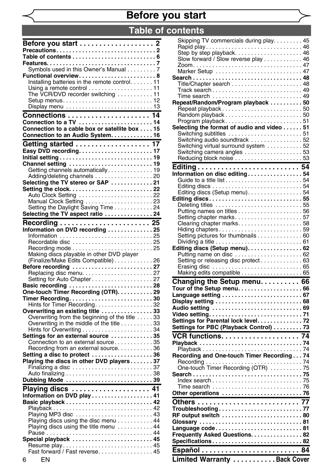 FUNAI WV20V6 owner manual Table of contents 