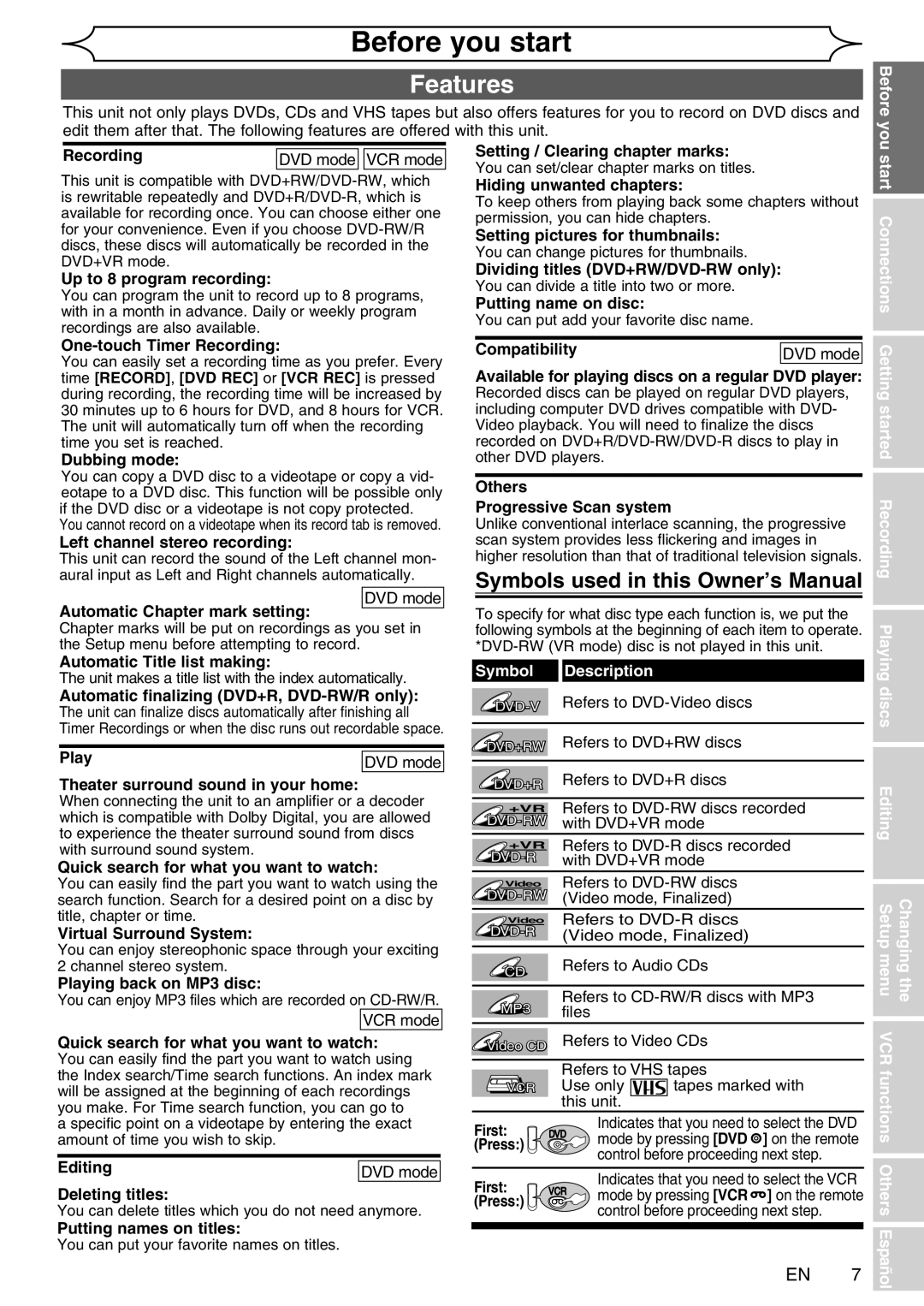 FUNAI WV20V6 owner manual Features, Start Connections, Symbol Description 