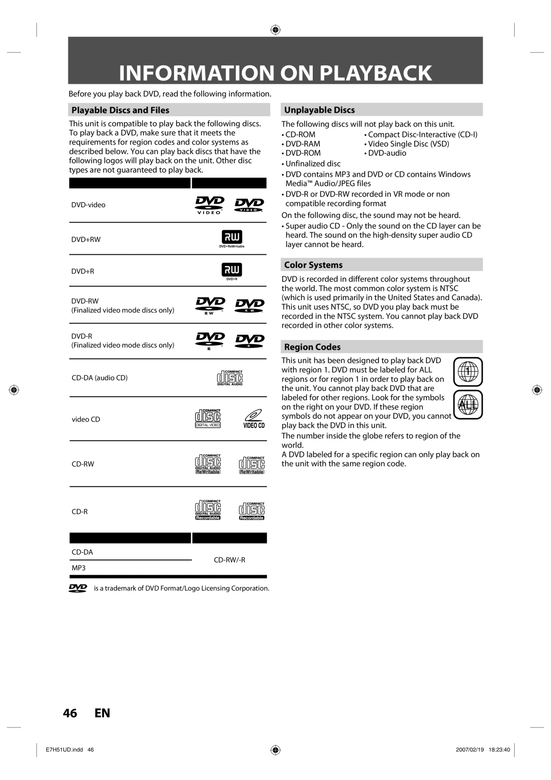 FUNAI ZC350MS8 Information on Playback, Playable Discs and Files, Unplayable Discs, Color Systems, Region Codes 