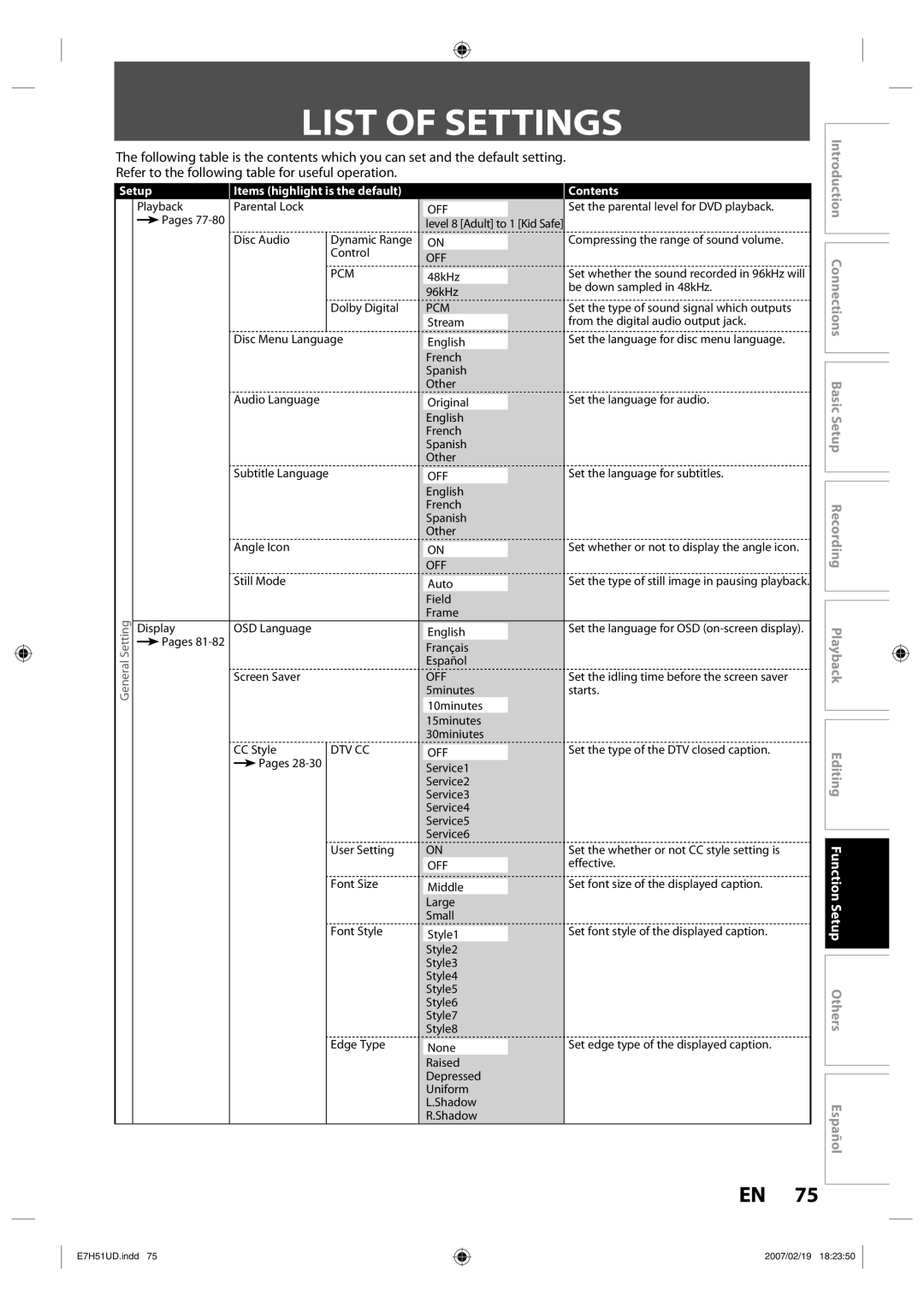 FUNAI ZC350MS8 owner manual List of Settings, Contents 