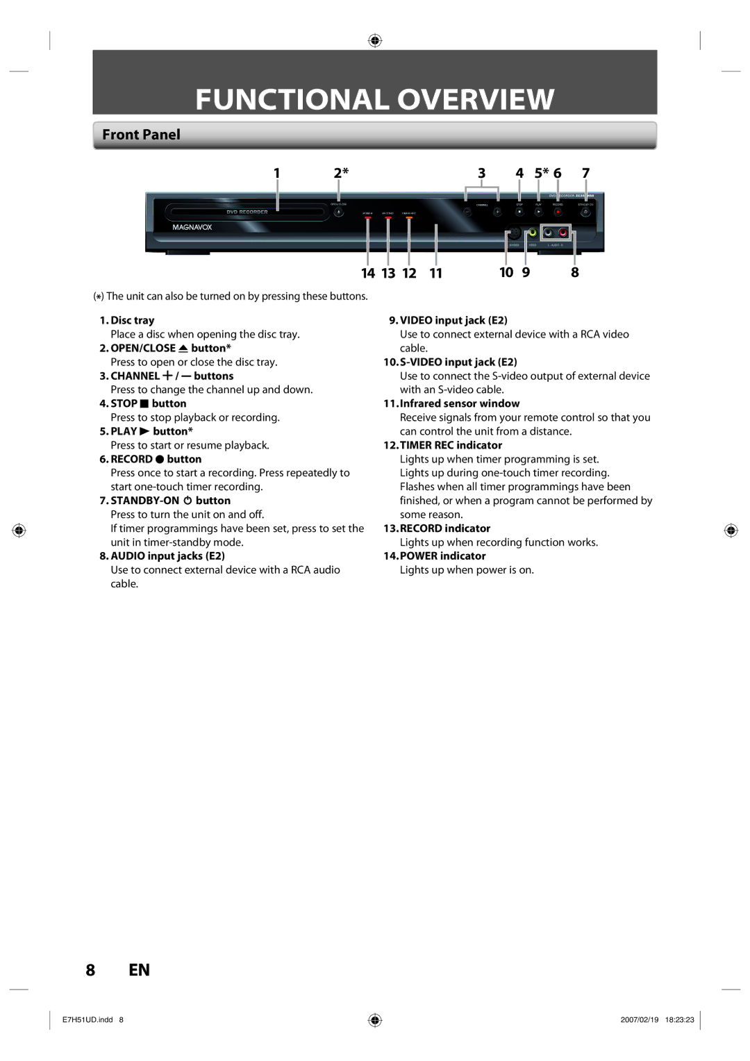 FUNAI ZC350MS8 owner manual Functional Overview, Front Panel, 14 13 