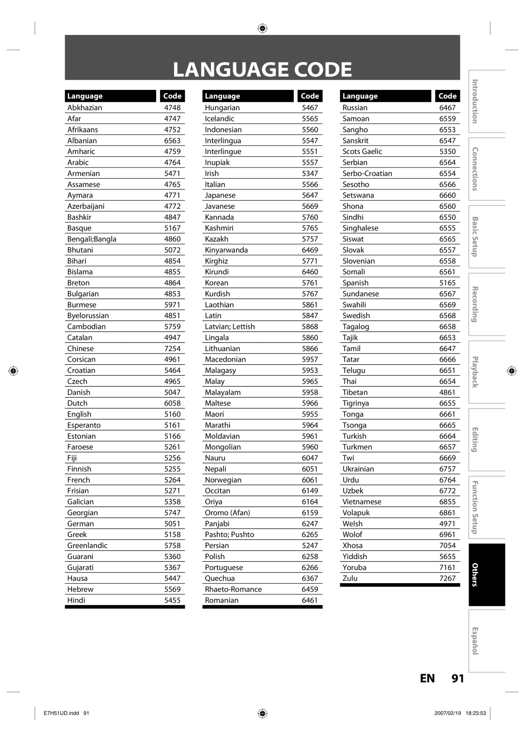 FUNAI ZC350MS8 owner manual Language Code 