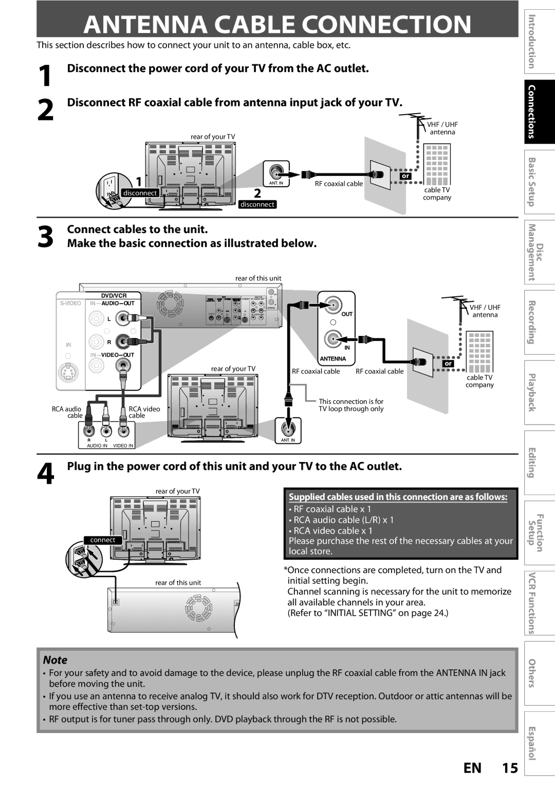 FUNAI ZV450TT8 owner manual Antenna Cable Connection, Disconnect the power cord of your TV from the AC outlet 