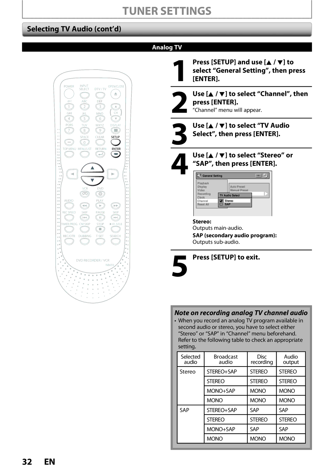 FUNAI ZV450TT8 Selecting TV Audio cont’d, Use K / L to select TV Audio Select, then press Enter, SAP, then press Enter 