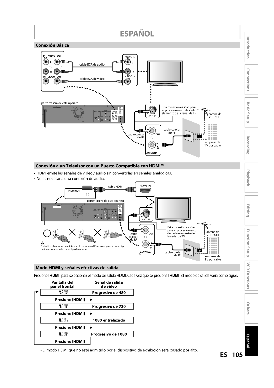 FUNAI ZV457MG9 A owner manual Español, Conexión Básica, Conexión a un Televisor con un Puerto Compatible con Hdmi 