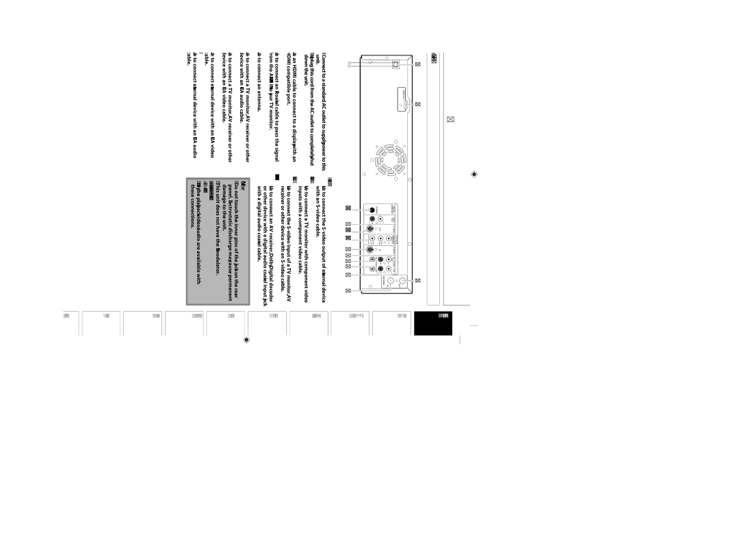 FUNAI ZV457MG9 A owner manual Functional Overview, Rear Panel 