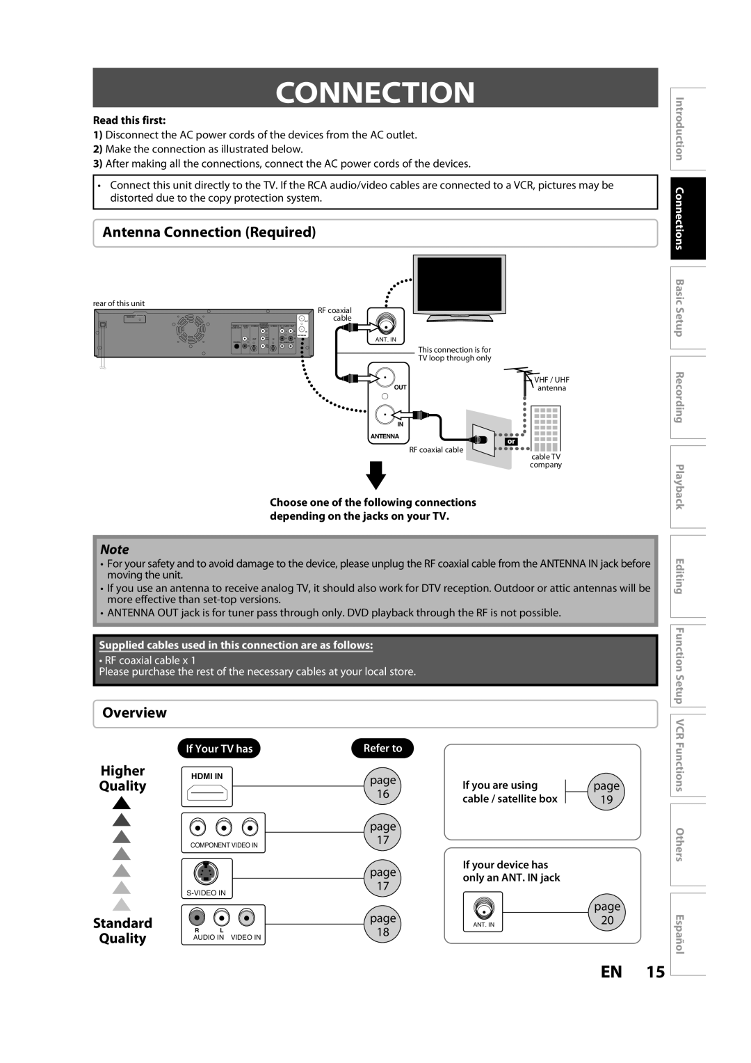 FUNAI ZV457MG9 A owner manual Antenna Connection Required, Overview, Higher Quality Standard 