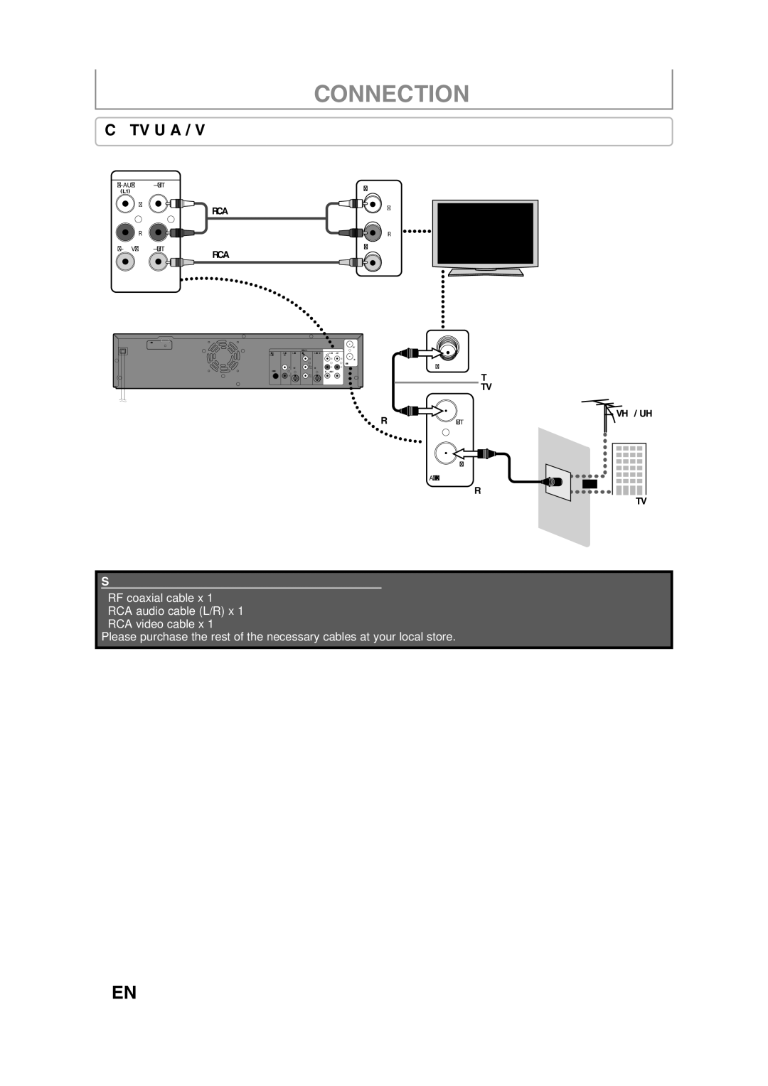 FUNAI ZV457MG9 A owner manual Connecting to a TV Using Audio / Video Jacks, RCA audio cable RCA video cable 