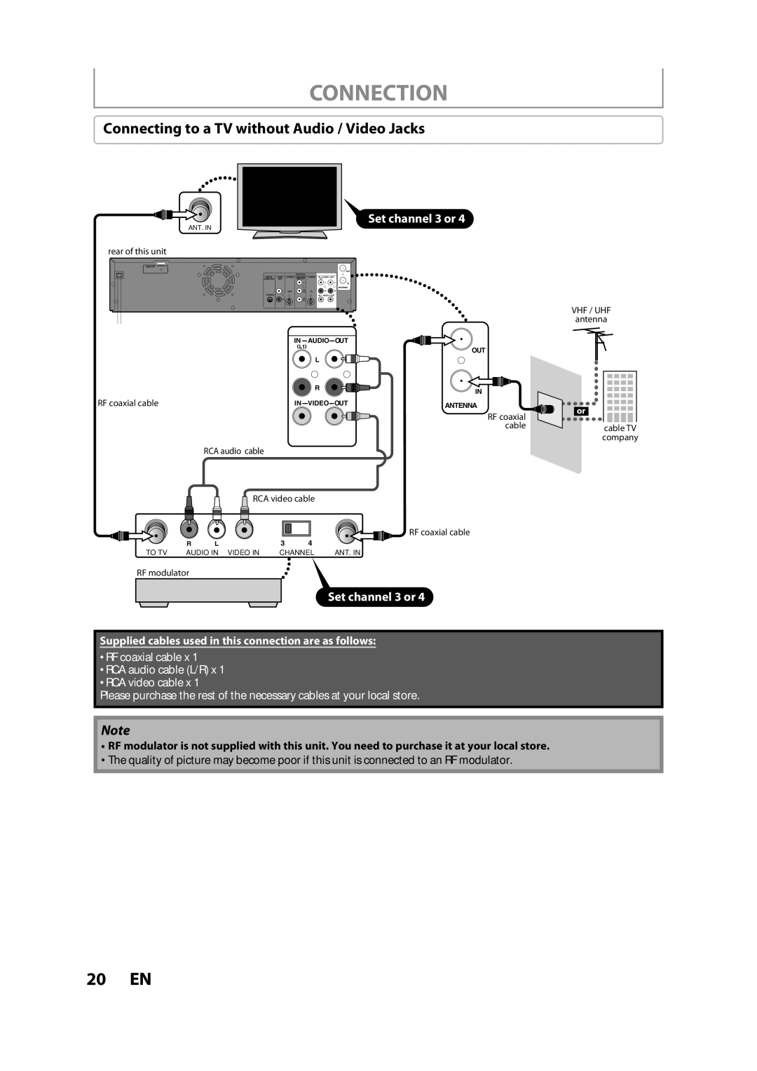 FUNAI ZV457MG9 A owner manual Connecting to a TV without Audio / Video Jacks, Set channel 3 or 