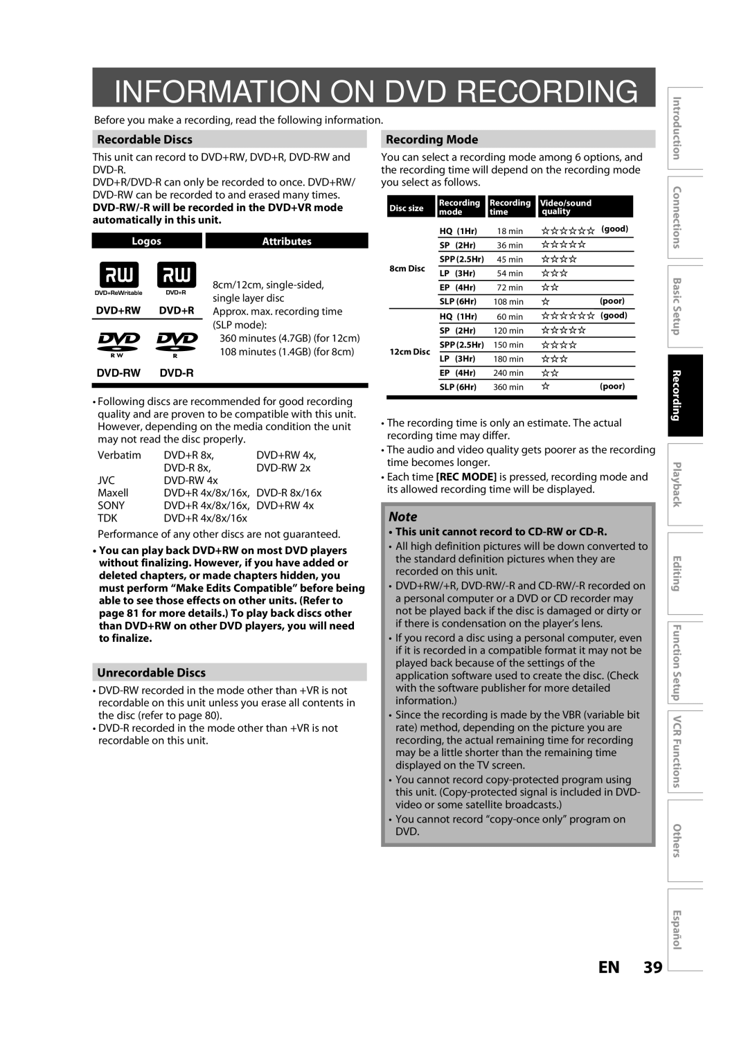 FUNAI ZV457MG9 A Information on DVD Recording, Recordable Discs, Recording Mode, Unrecordable Discs, LogosAttributes 