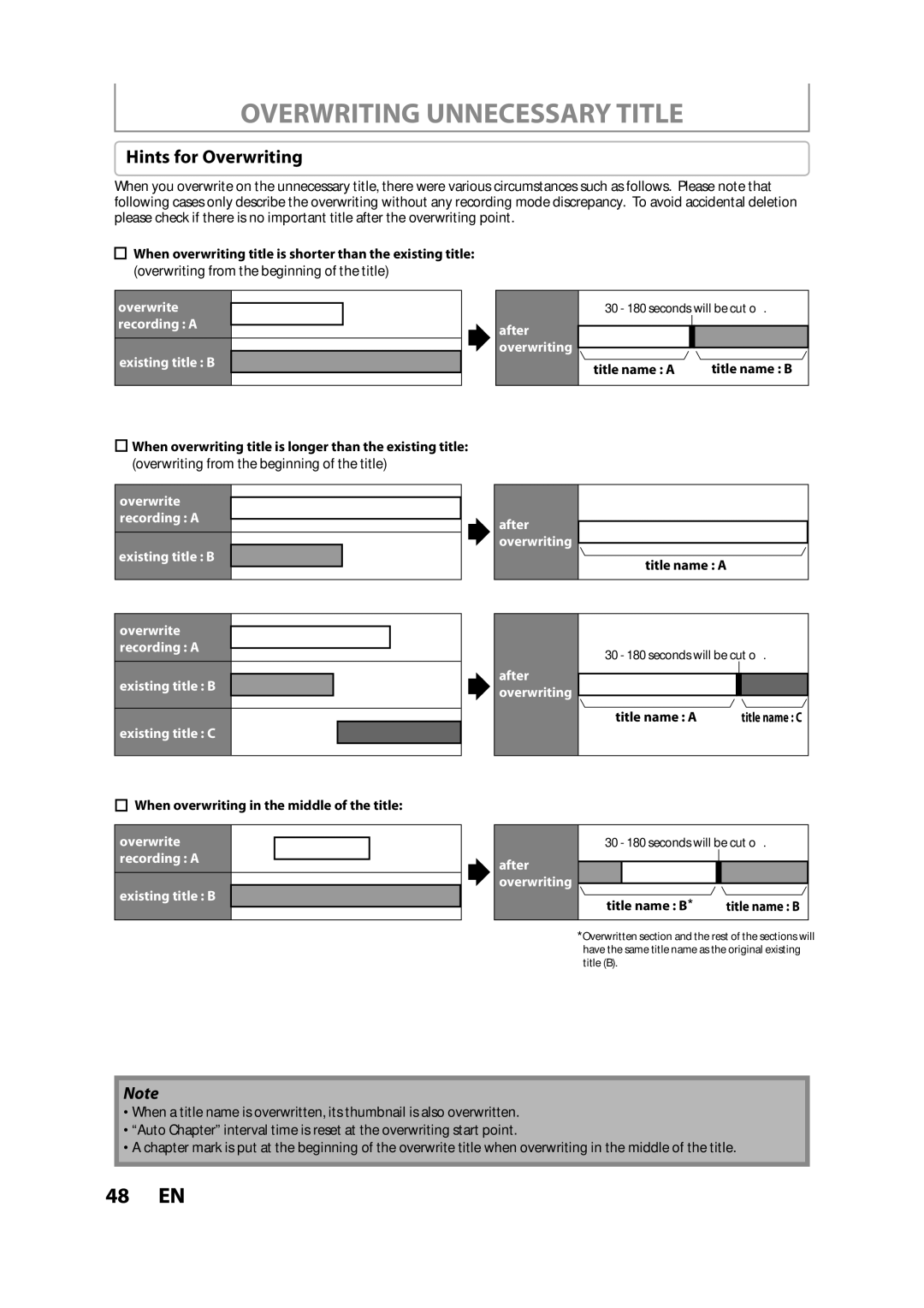 FUNAI ZV457MG9 A owner manual Overwriting Unnecessary Title, Hints for Overwriting 