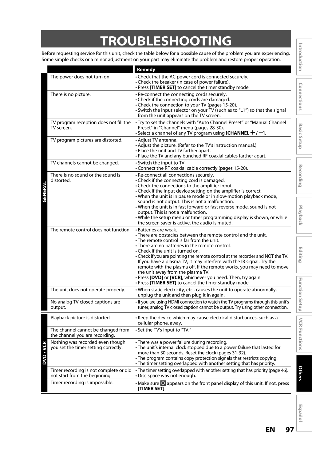 FUNAI ZV457MG9 A owner manual Troubleshooting, Remedy 