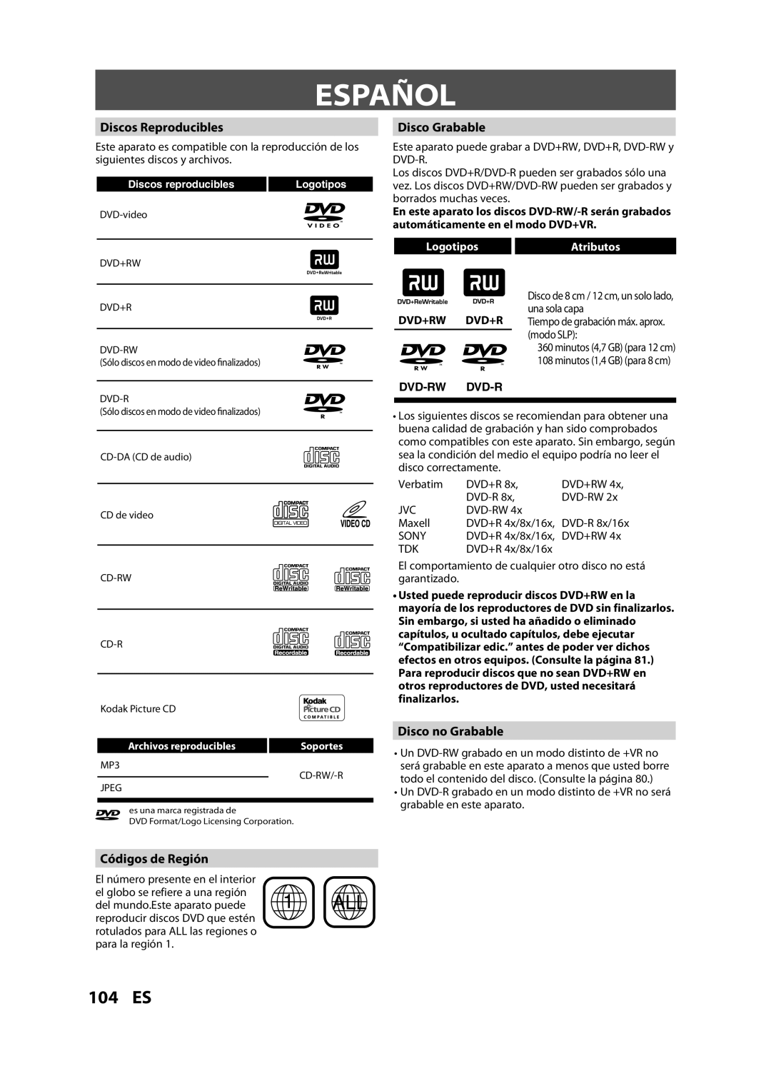FUNAI ZV457MG9 A Español, 104 ES, Discos Reproducibles, Disco Grabable, Disco no Grabable, Códigos de Región, Dvd+Rw Dvd+R 