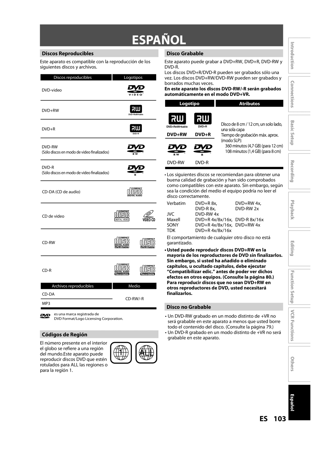 FUNAI ZV457MG9 owner manual Español, Discos Reproducibles, Disco Grabable, Códigos de Región, Disco no Grabable 