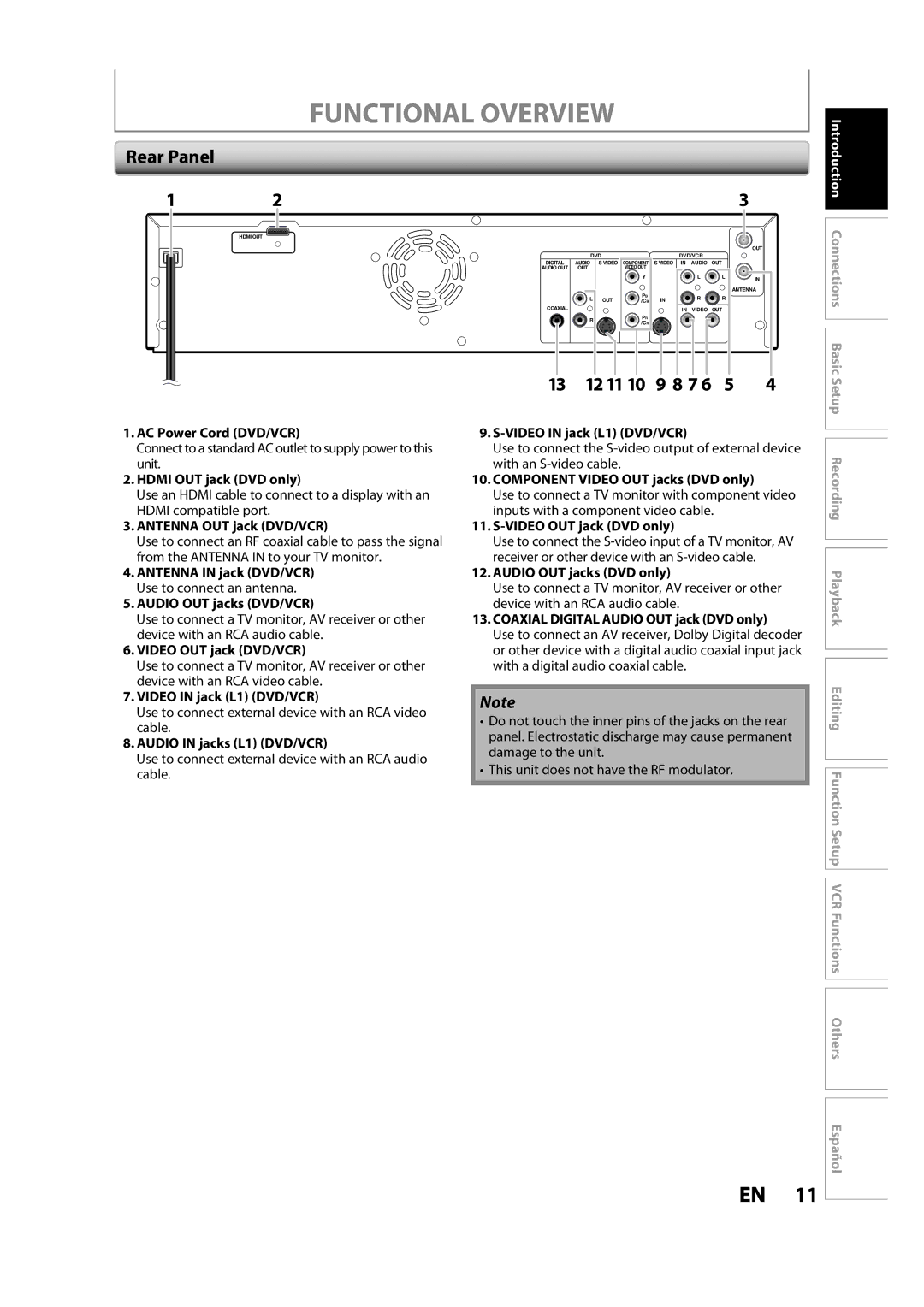 FUNAI ZV457MG9 owner manual Functional Overview, Rear Panel, 12 11 