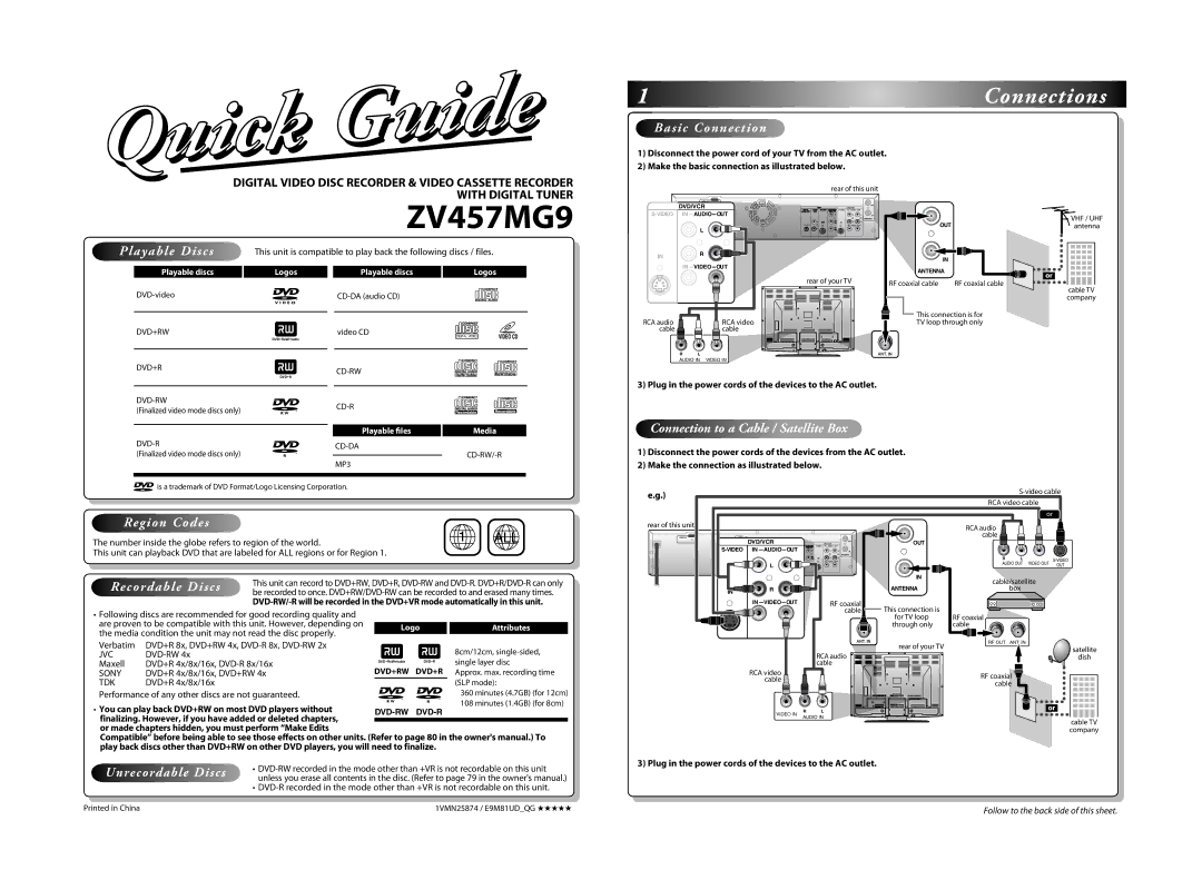 FUNAI ZV457MG9 owner manual Plug in the power cords of the devices to the AC outlet, Playable discs, Playable files, Logo 