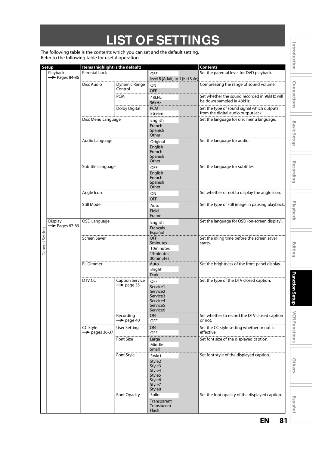 FUNAI ZV457MG9 owner manual List of Settings, Contents 