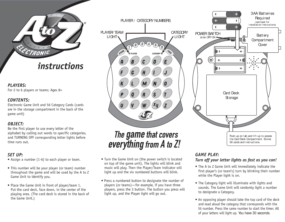 Fundex Games 2524, A To Z Electronic manual Players, Contents, Object, Set Up, Game Play 