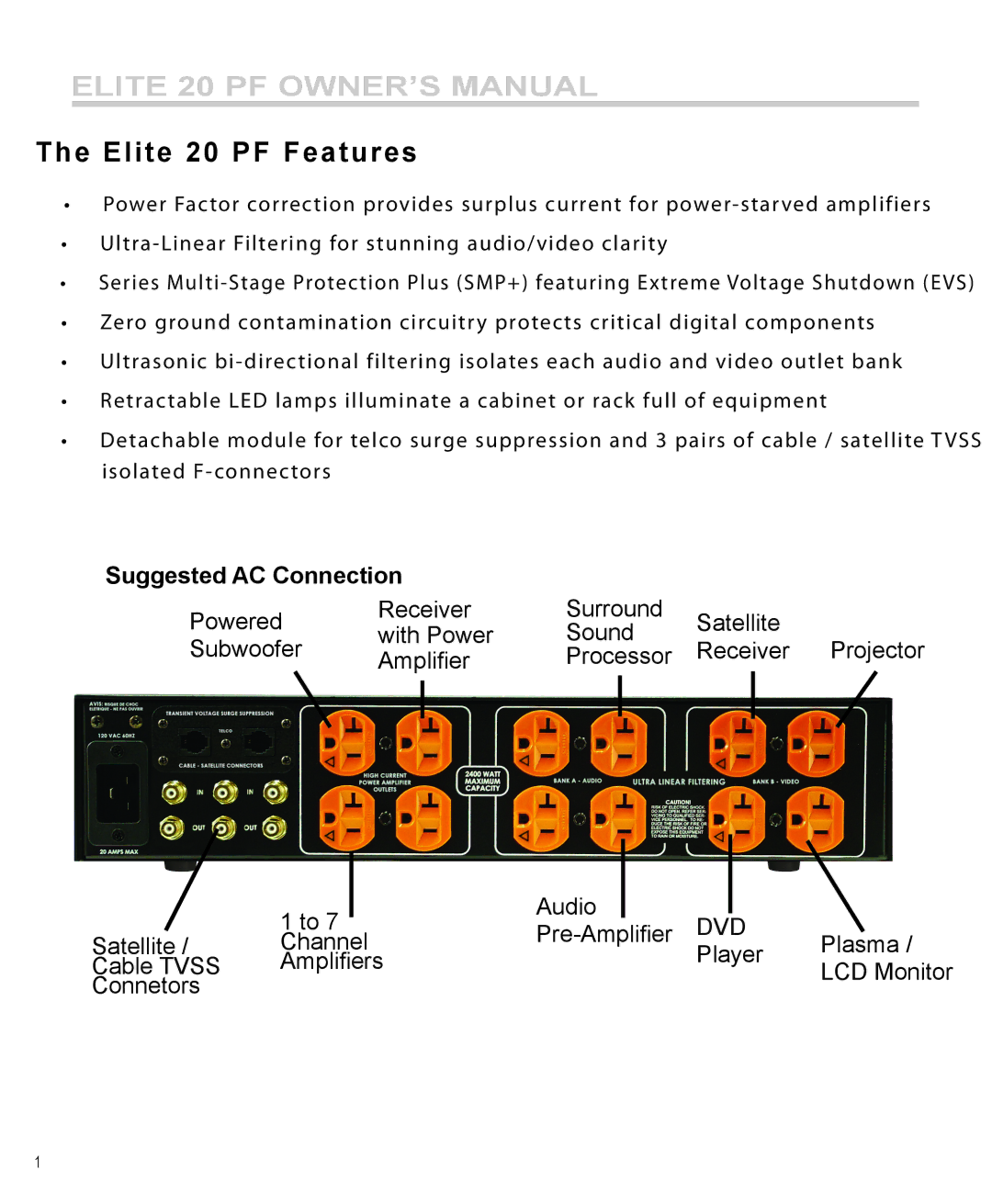 Furman Sound ElitE 20 PF owner manual Elite 20 PF Features 