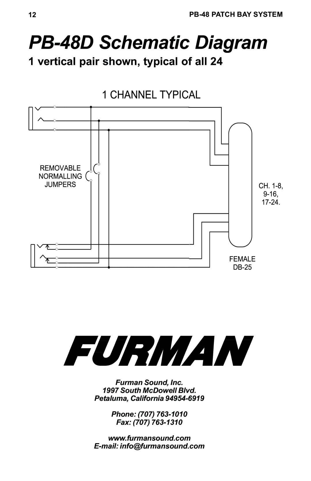 Furman Sound PB-48D manual 