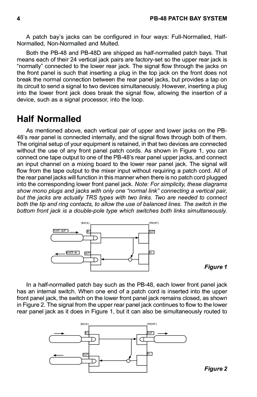 Furman Sound PB-48D manual 