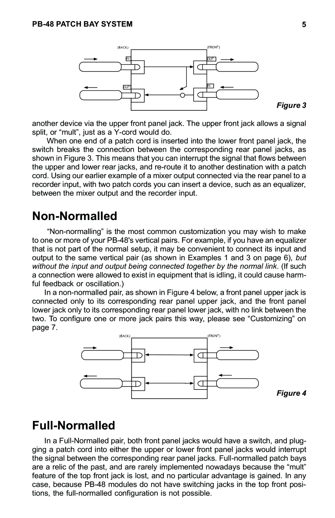 Furman Sound PB-48D manual 