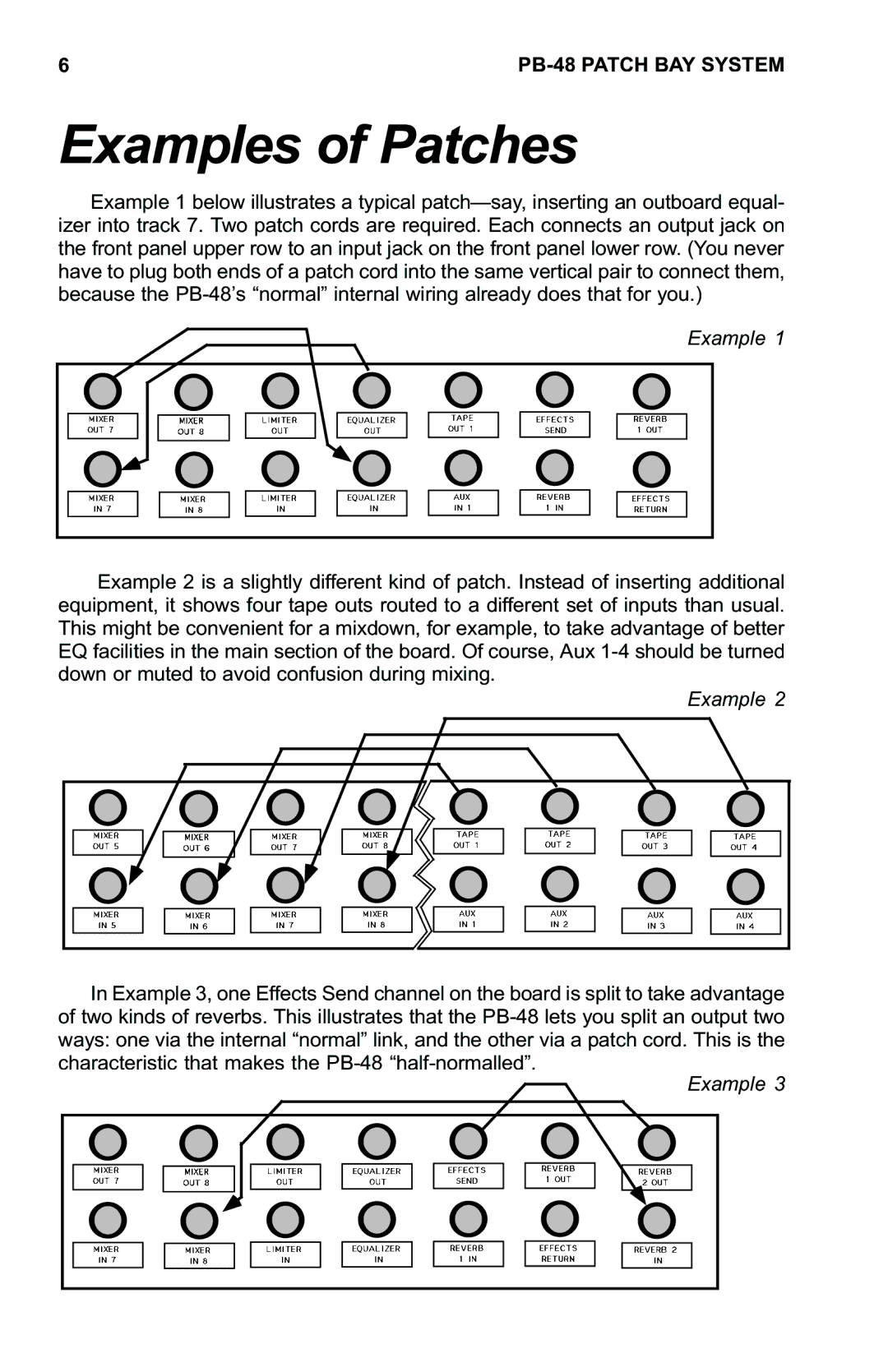 Furman Sound PB-48D manual 