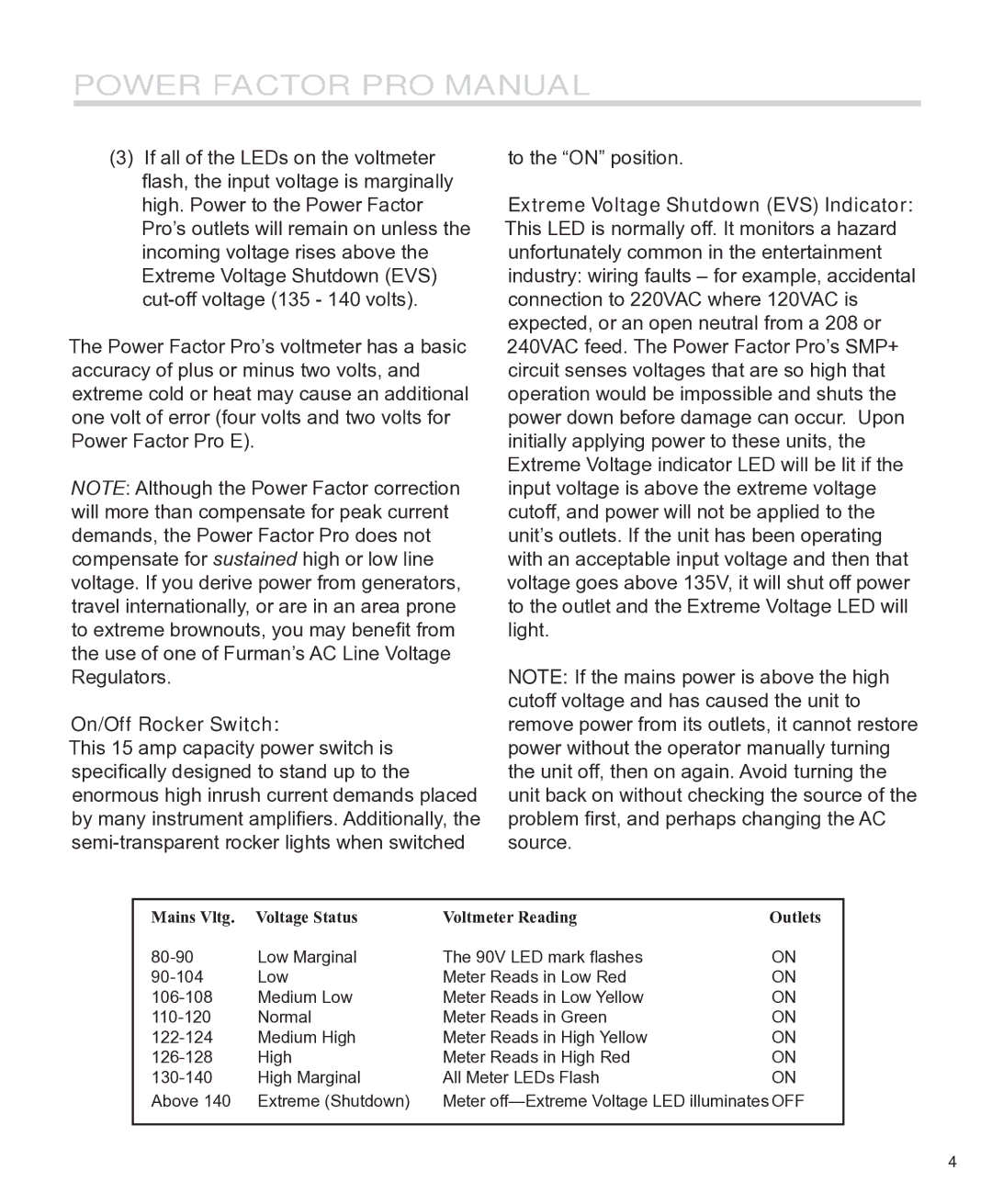 Furman Sound PF-Pro, PF-Pro R manual On/Off Rocker Switch, Mains Vltg Voltage Status Voltmeter Reading Outlets 