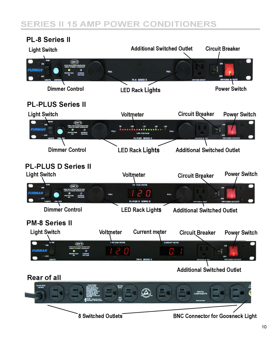 Furman Sound PL-PLUS II, PL-8 II, PM-8 II, PL-PLUS D II manual Rear of all 