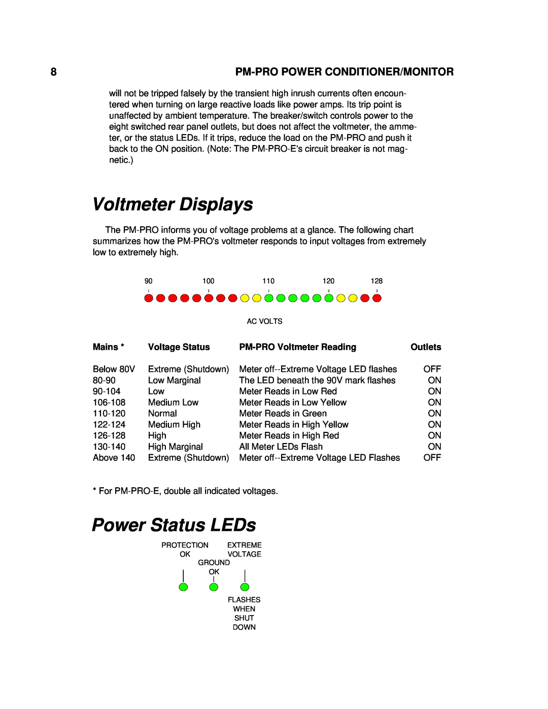 Furman Sound PM-PRO-E Voltmeter Displays, Power Status LEDs, Mains, Voltage Status, PM-PRO Voltmeter Reading, Outlets 