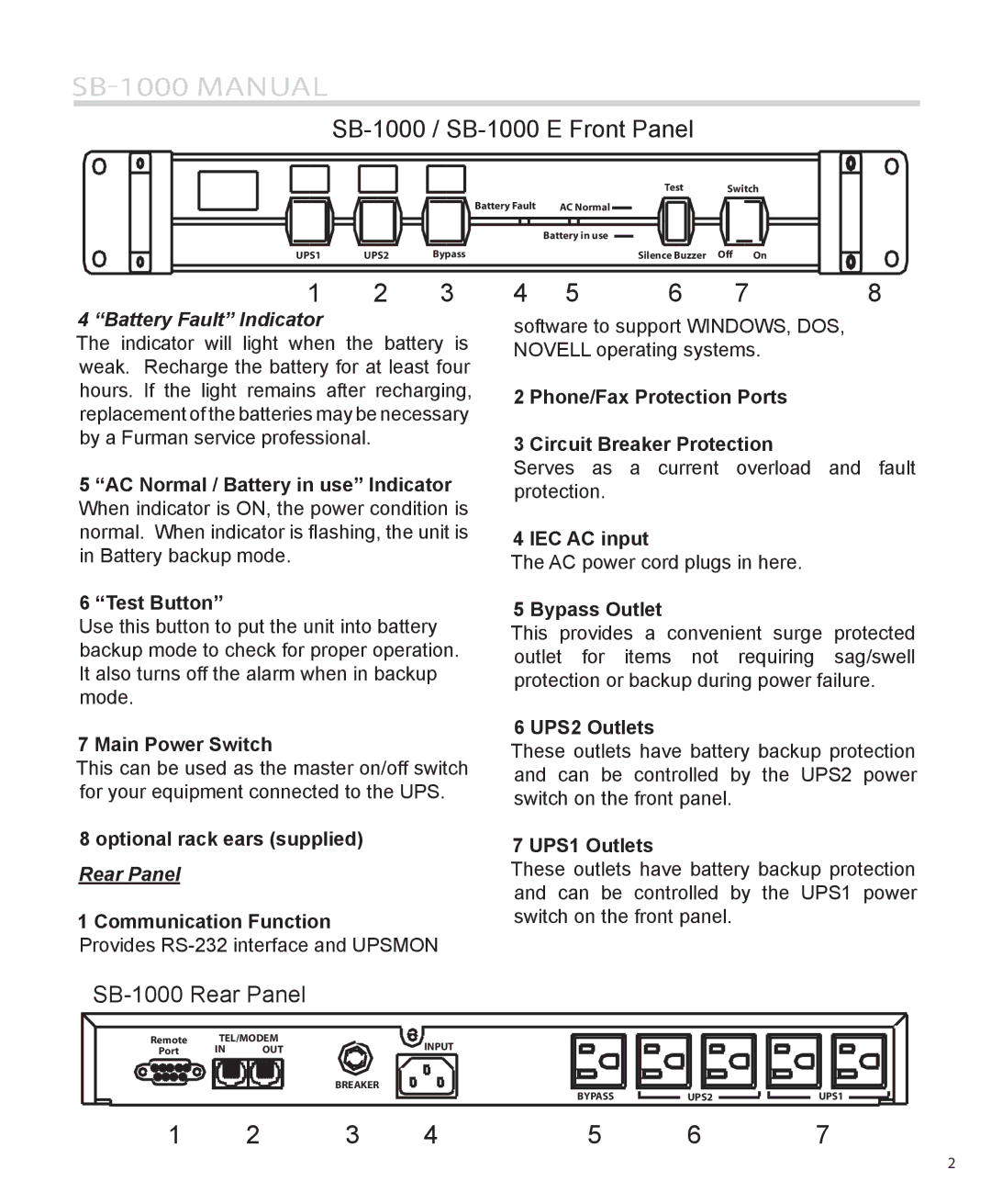 Furman Sound SB-1000 Main Power Switch, Phone/Fax Protection Ports Circuit Breaker Protection, IEC AC input, Bypass Outlet 