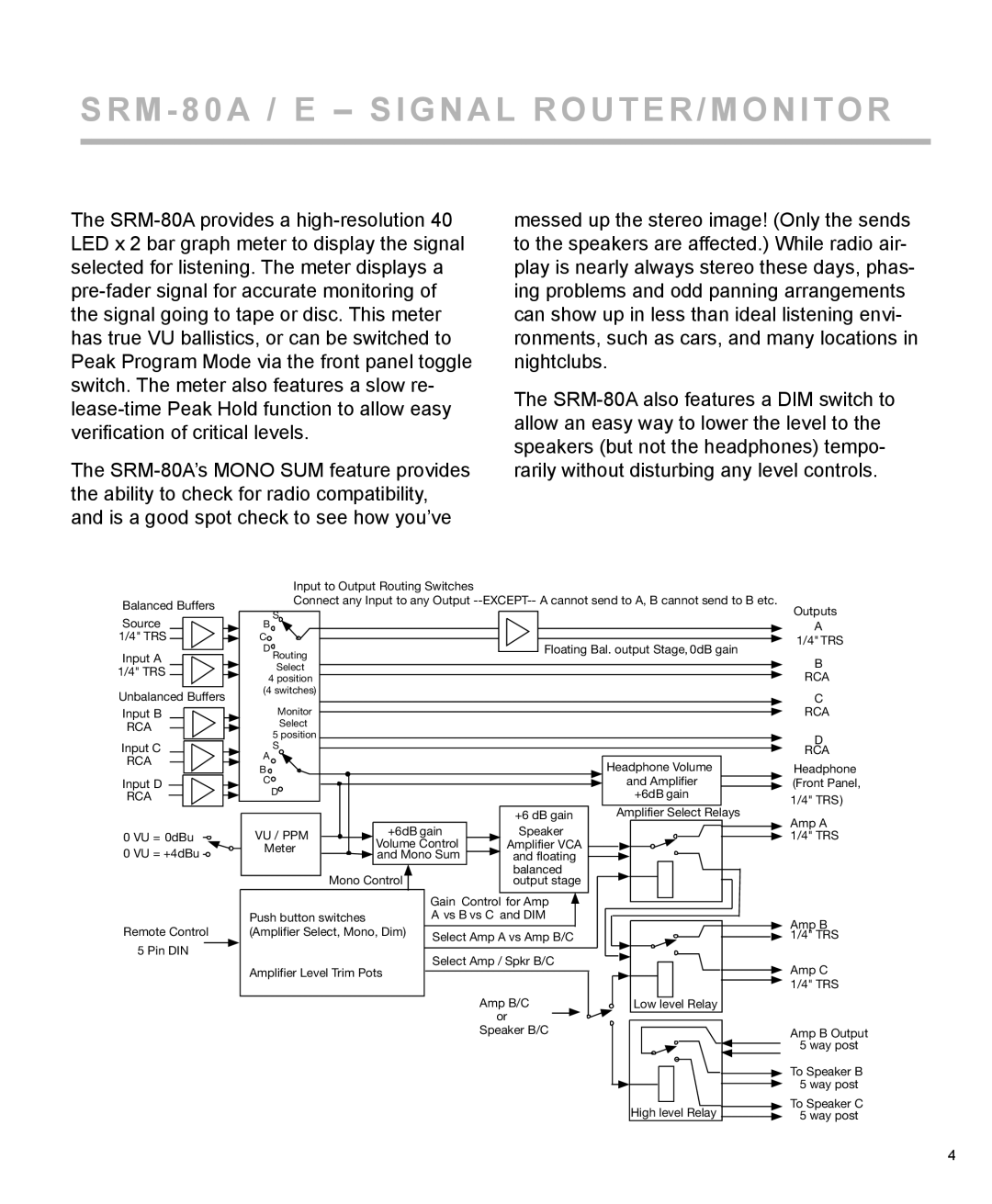 Furman Sound SRM-80A owner manual Rca 