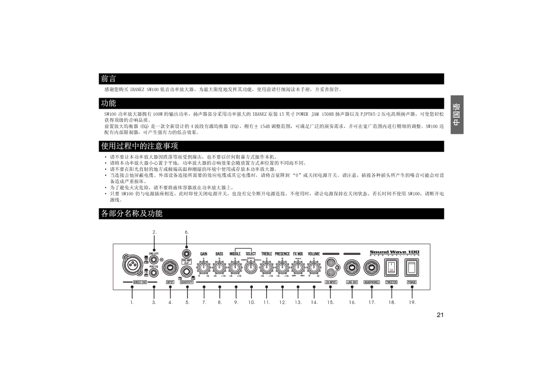 Furuno 100 manual 各部分名称及功能 中国语 