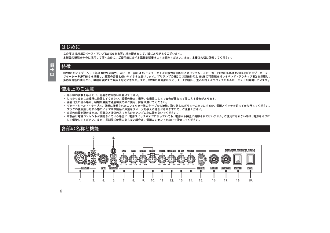 Furuno 100 manual はじめに, 使用上のご注意, 各部の名称と機能 