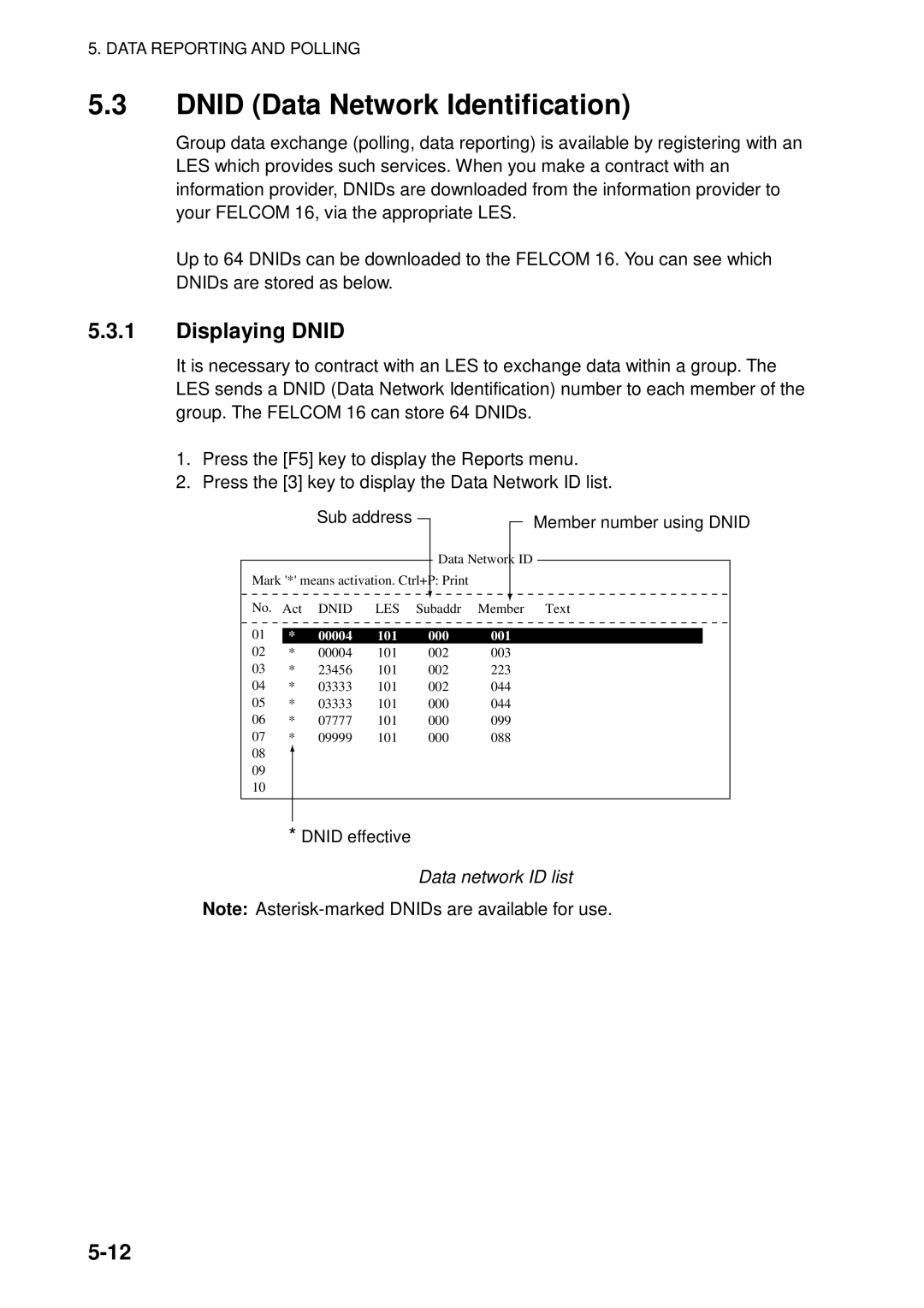 Furuno 16 manual Dnid Data Network Identification, Displaying Dnid, Dnid effective, Data network ID list, 00004 101 001 