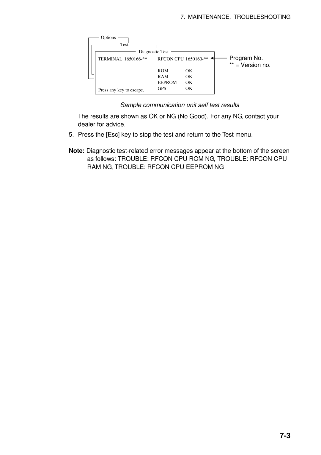 Furuno 16 manual Program No. ** = Version no, Sample communication unit self test results 