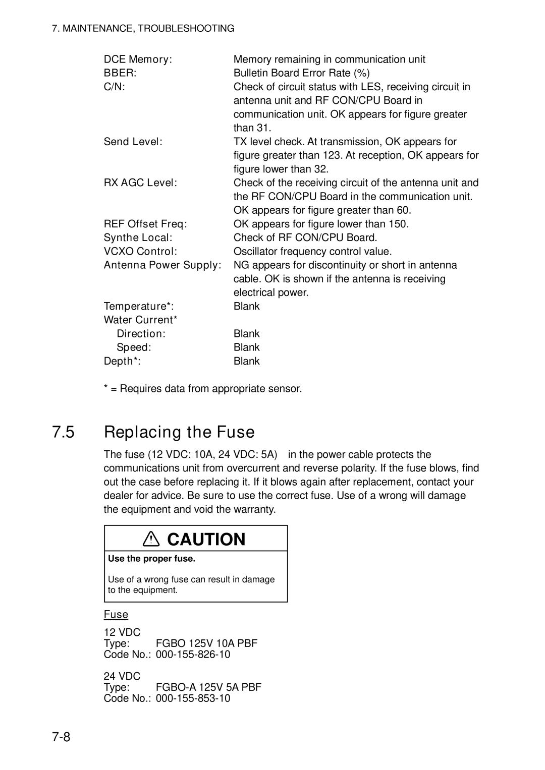 Furuno 16 manual Replacing the Fuse 