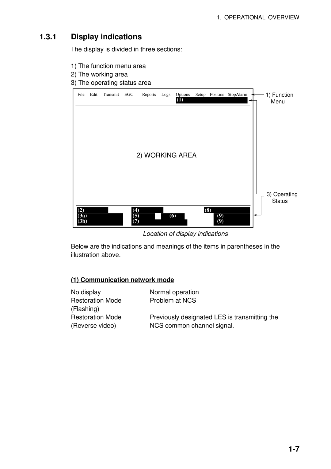 Furuno 16 manual Display indications, Location of display indications, Communication network mode 