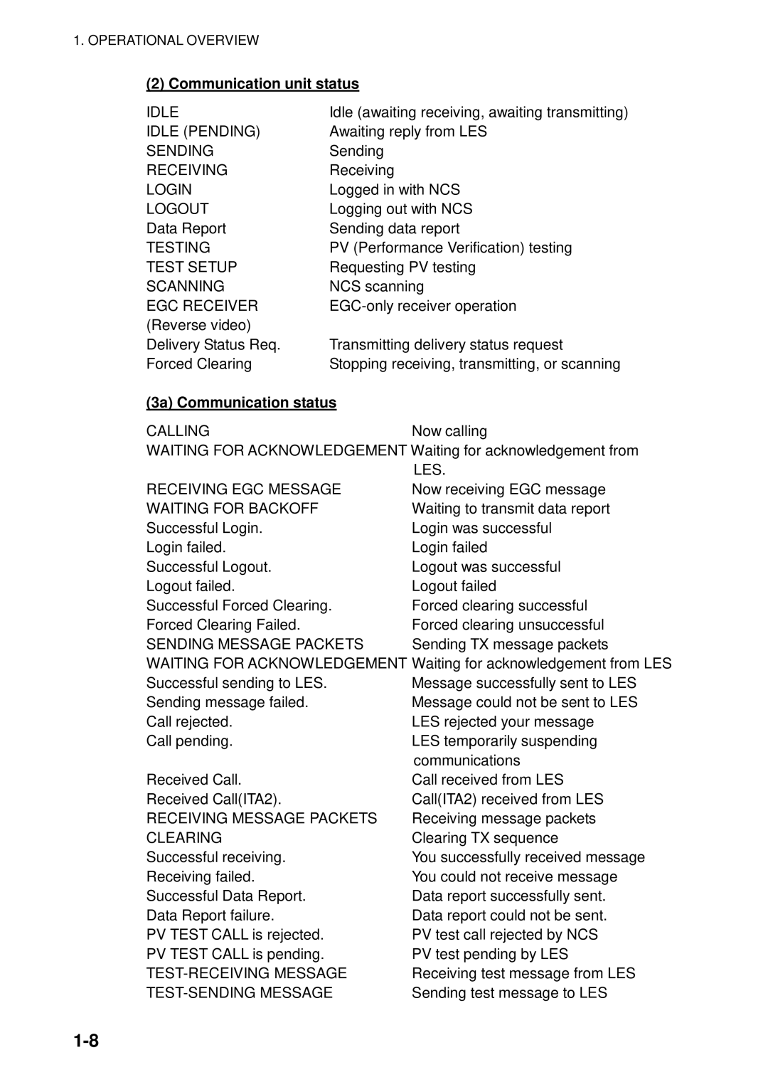 Furuno 16 manual Communication unit status, 3a Communication status 