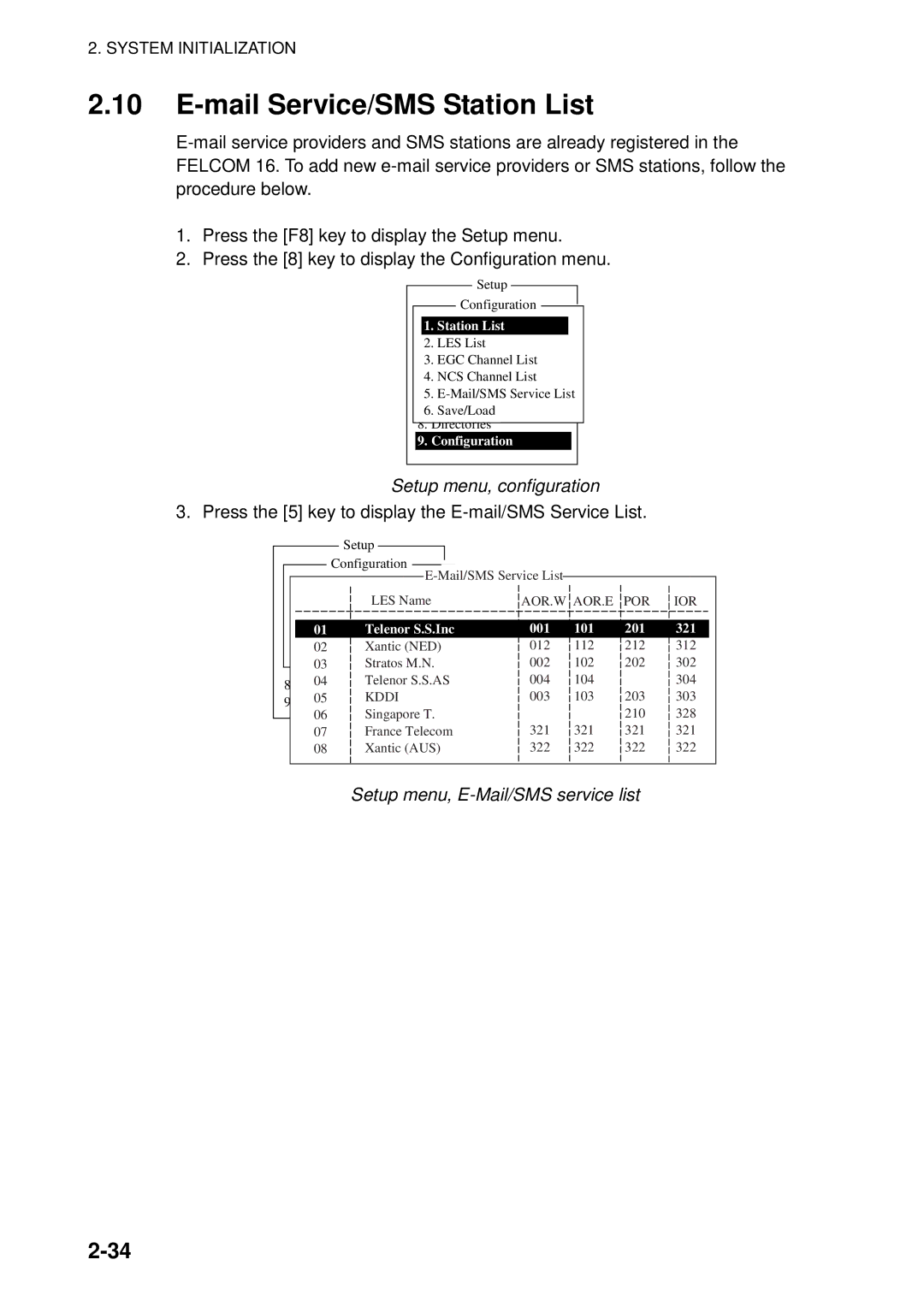 Furuno 16 Mail Service/SMS Station List, Setup menu, configuration, Press the 5 key to display the E-mail/SMS Service List 