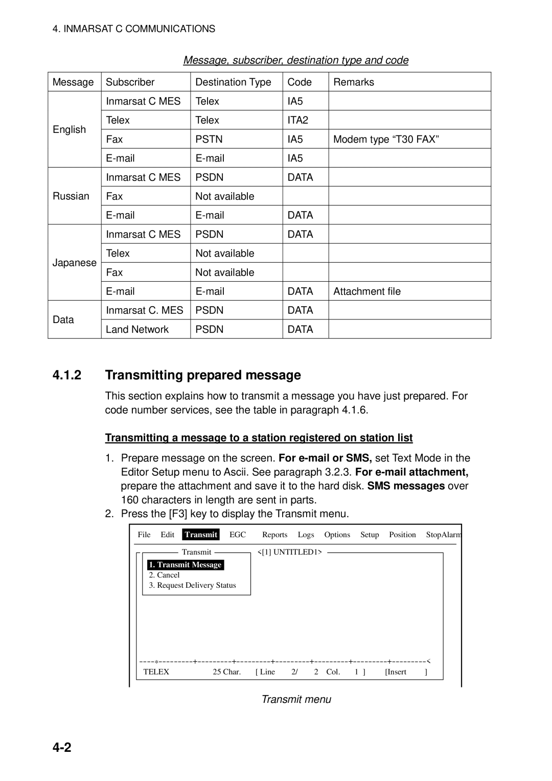 Furuno 16 manual Transmitting prepared message, Message, subscriber, destination type and code, Transmit menu 