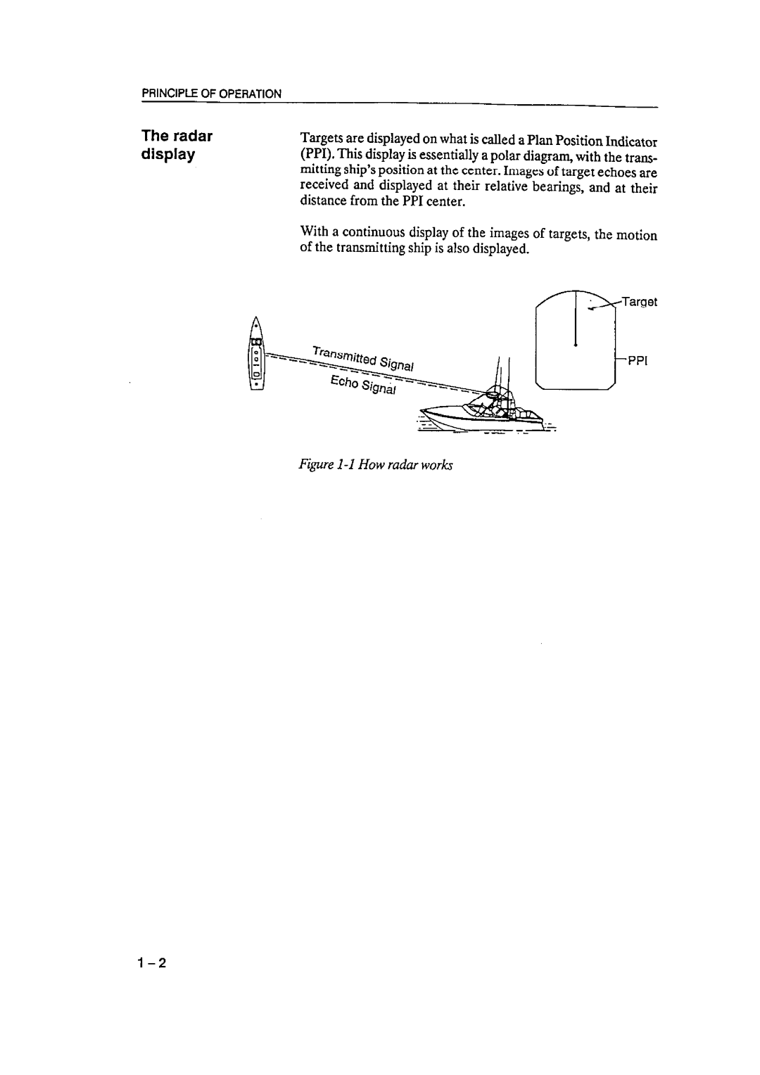 Furuno 1621 manual 