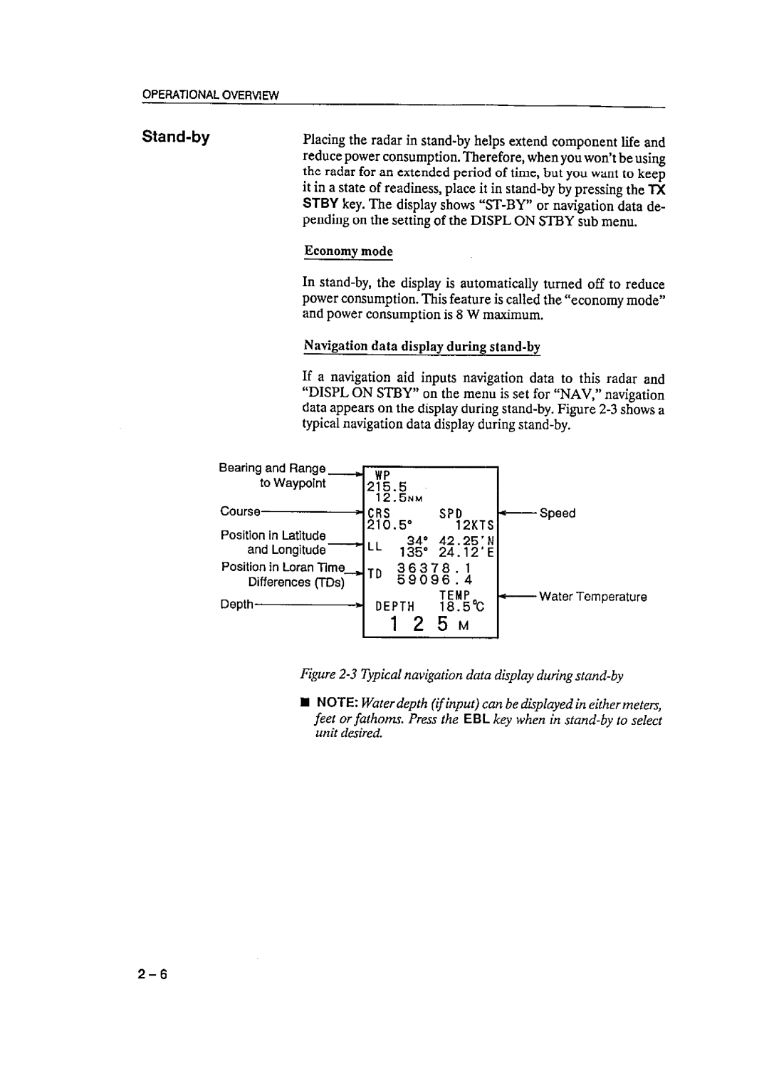 Furuno 1621 manual 