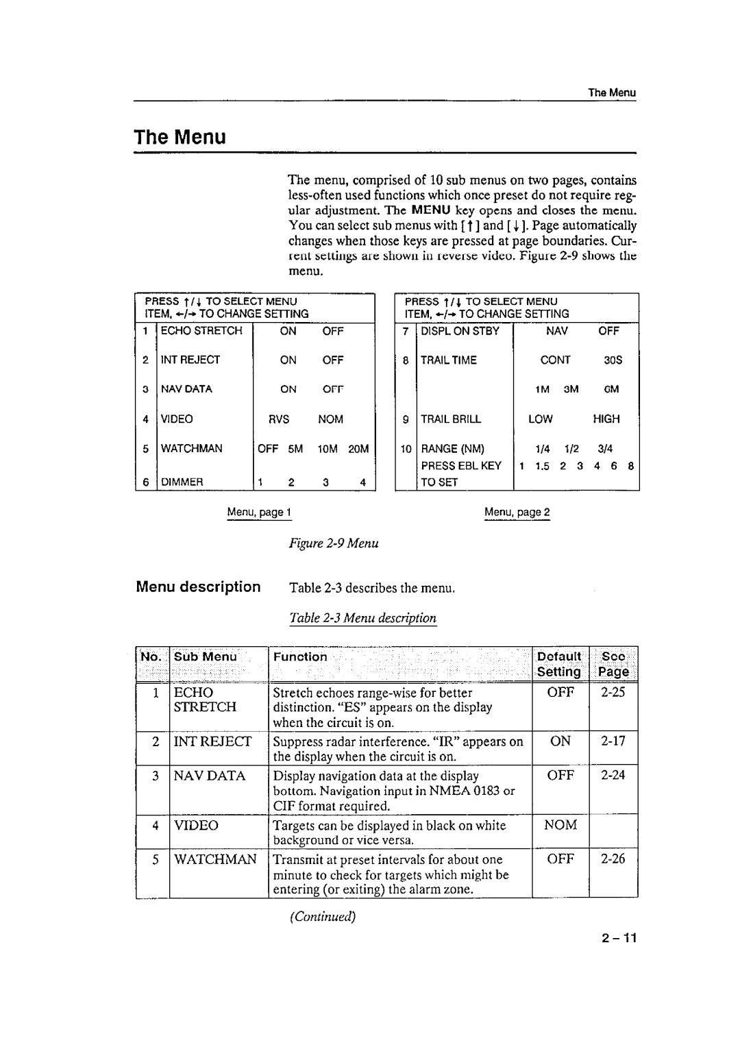 Furuno 1621 manual 